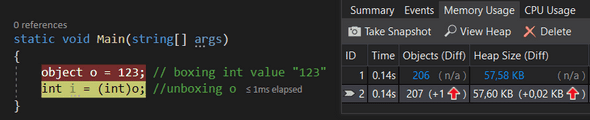 Boxing and Unboxing - Visual Studio Diagonostic Tools
